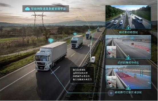 基于5G-V2X技術、支持L3級及以上自動駕駛的智能網聯車路協同示范項目.jpeg